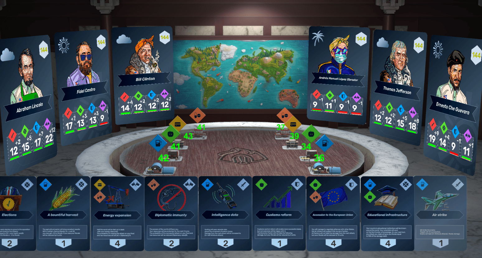 DevBlog The Presidents #1